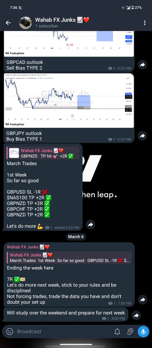 Wahab ❤️📊 tweet media