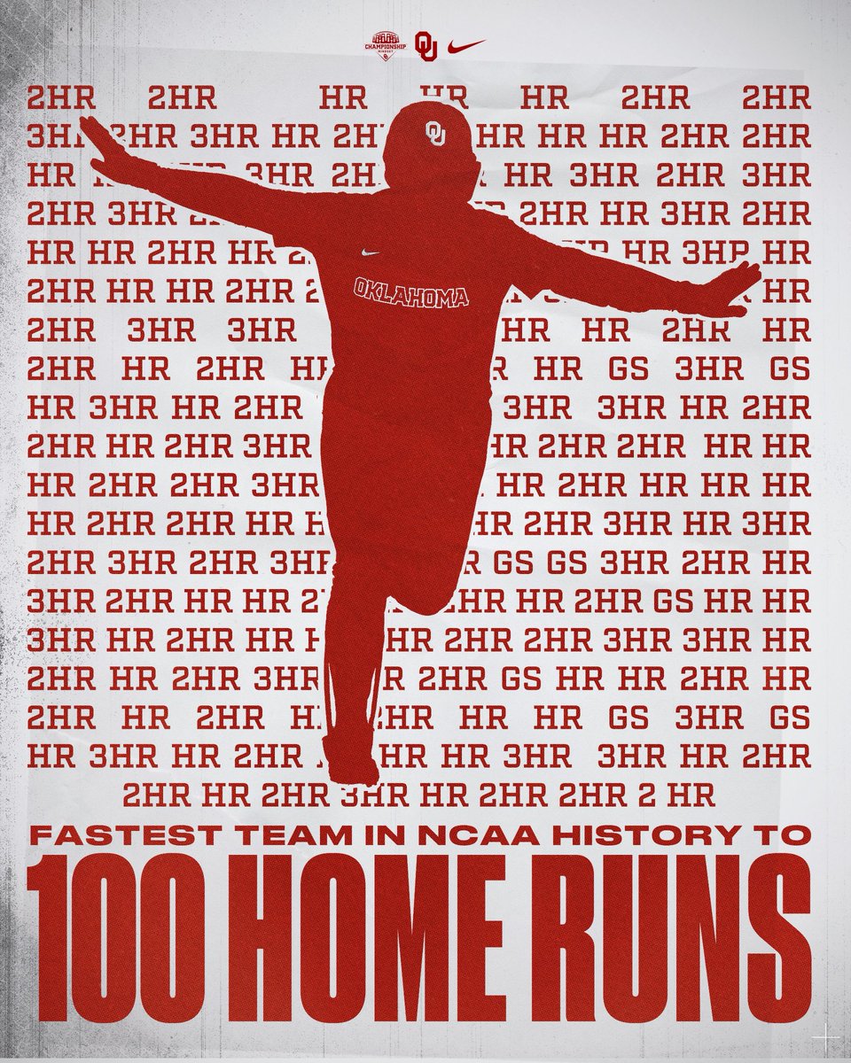 Oklahoma Softball tweet media
