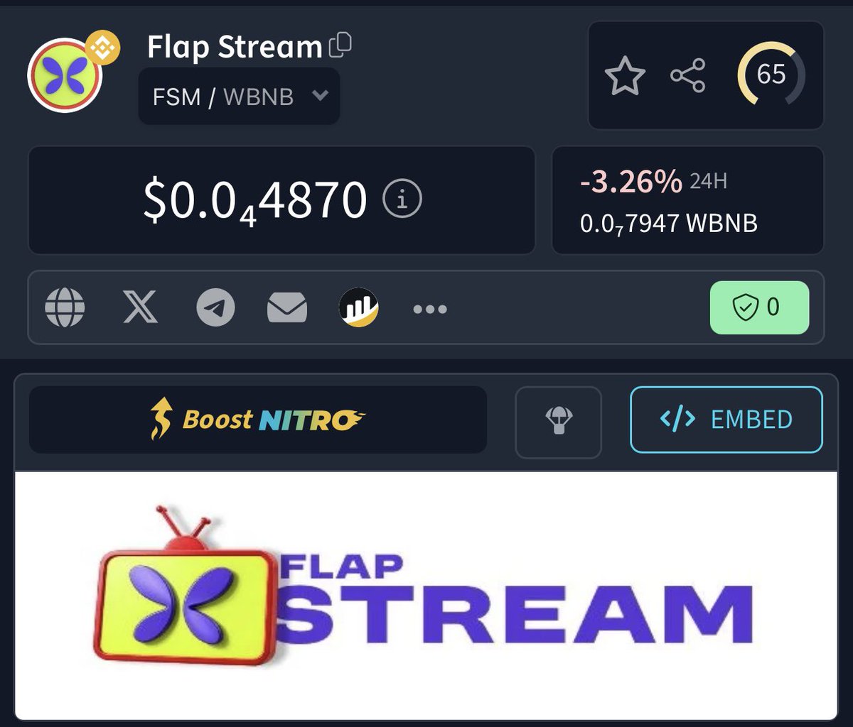 FlapStream tweet media