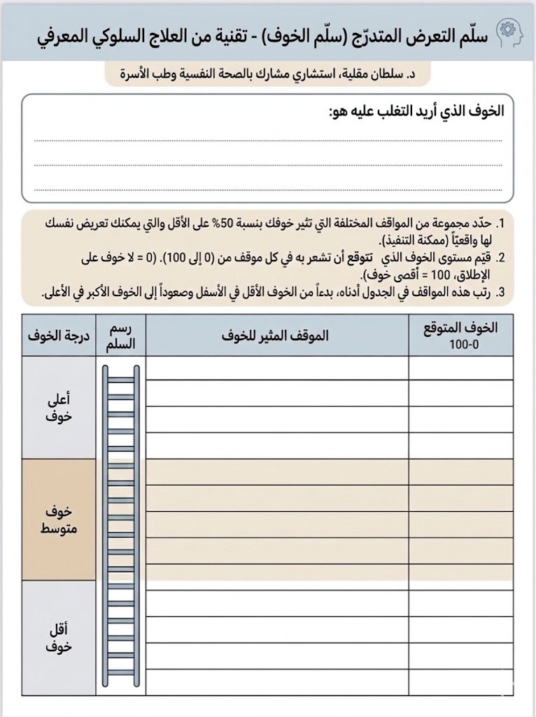 د. سلطان مقلية tweet media