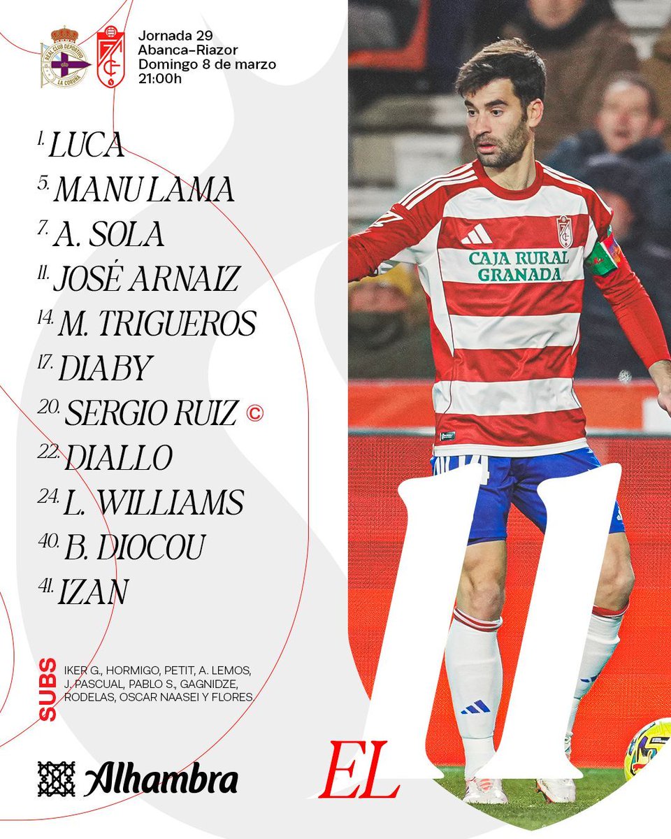 Granada CF ❤️⚪️ tweet media