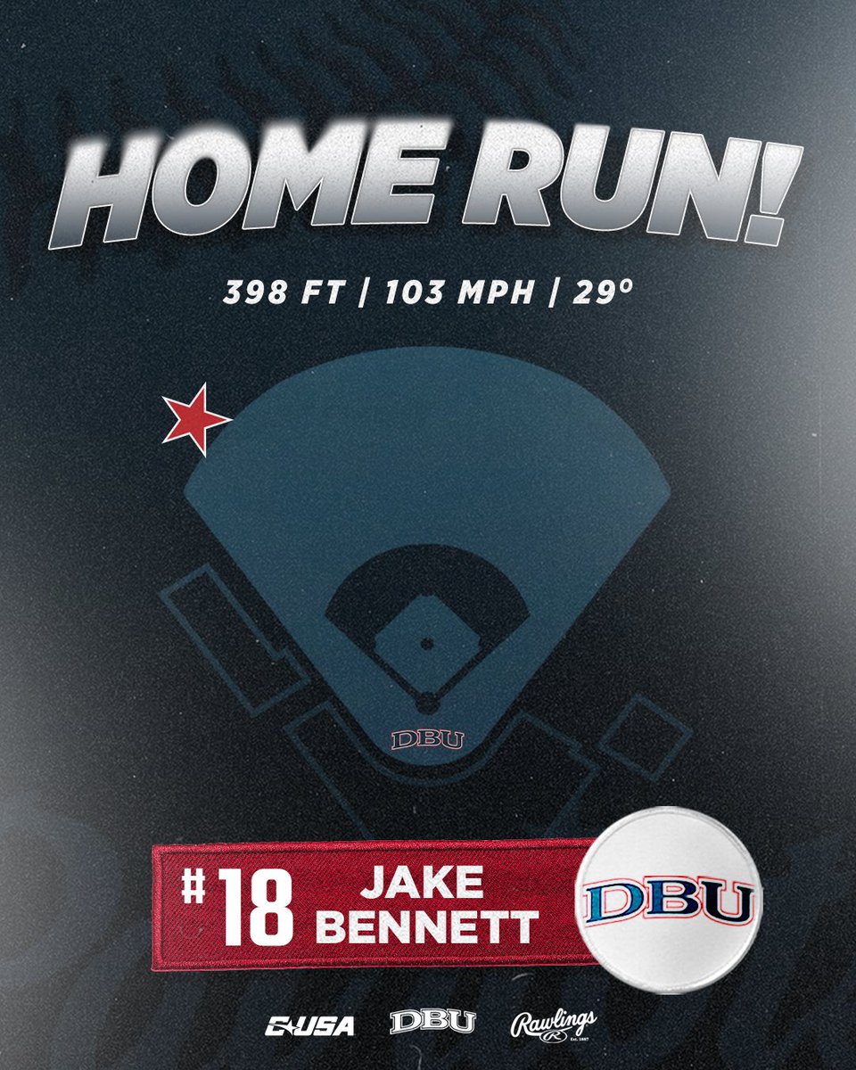DBU Baseball tweet media