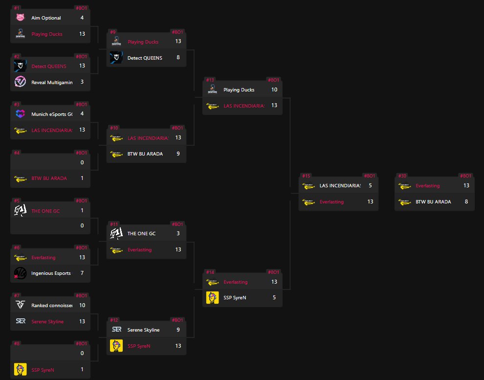 voiceless tweet media