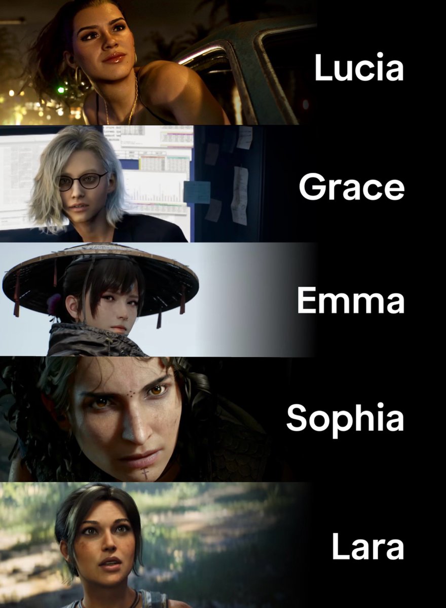 Women in gaming (2026):

- GTA 6: Lucia
- Resident Evil 9: Grace
- Beast of Reincarnation: Emma
- Resonance a Plague Tale: Sophia
- Tomb Raider Legacy of Atlantas: Lara