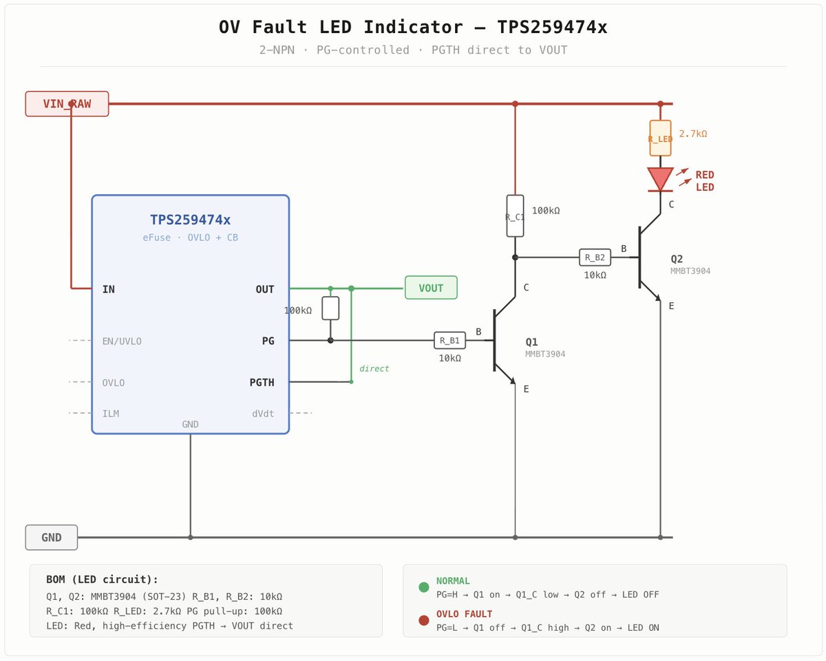 Péter Szilágyi tweet media