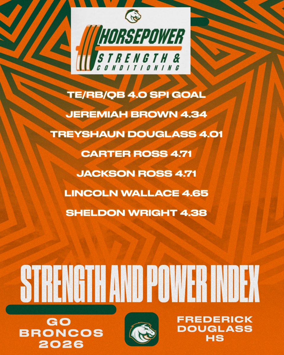 Douglass Football tweet media