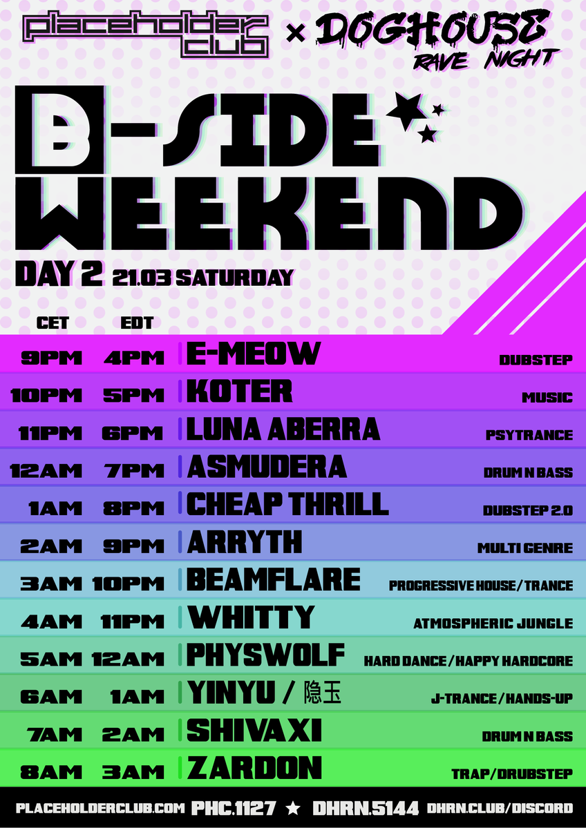 Placeholder Club tweet media