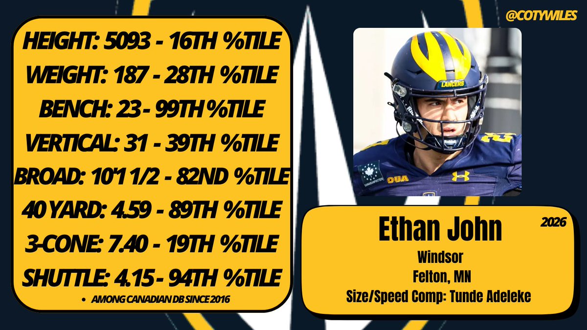 Coty Wiles tweet media