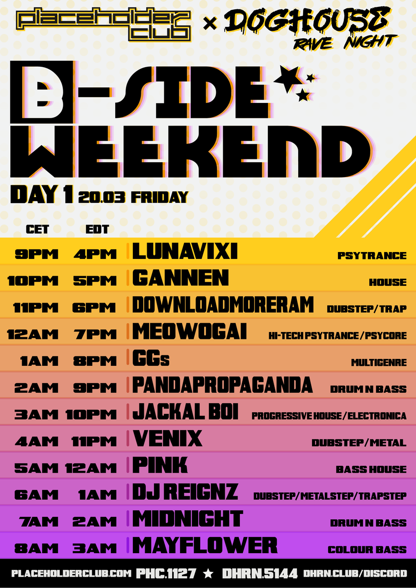 Placeholder Club tweet media