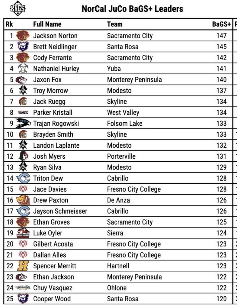 jnorton2024 tweet media