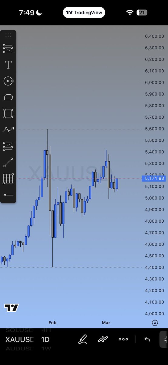 Manuella tweet media