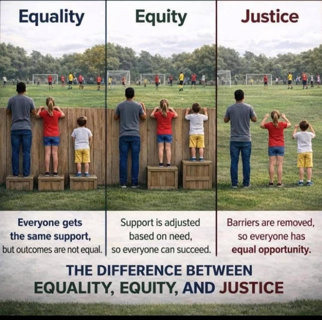 DigitalMenya's tweet photo. Important to note https://t.co/393xZ6fQTZ