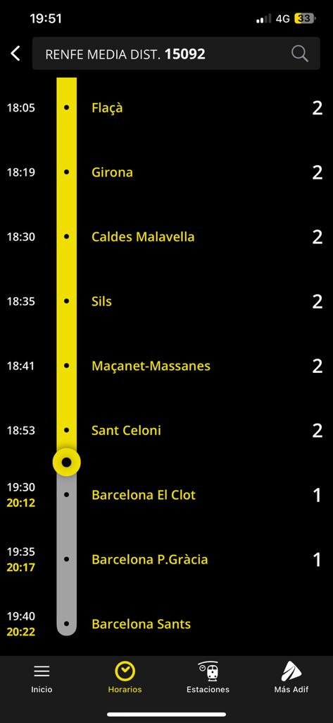 ES UNA VERGONYA!!!! De Granollers centre directe al Clot, pero ninguna explicació de perqué hem parat a TOTES les parades anteriors. <a href="/rodalies/">Rodalies Catalunya</a>