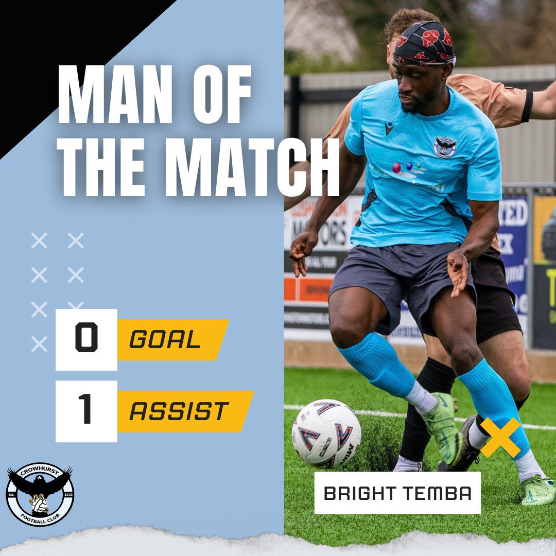 Crowhurst FC tweet media