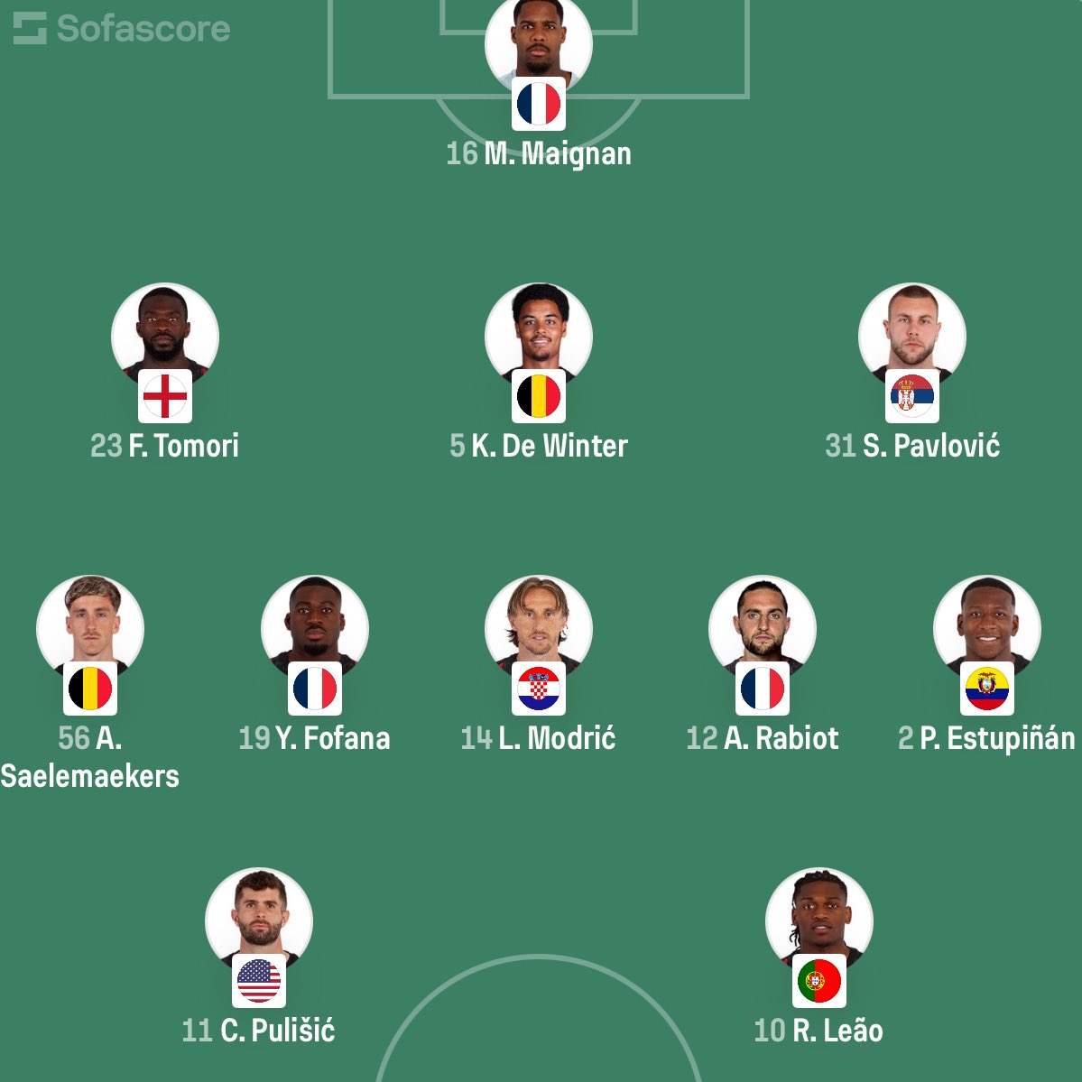 Milan vs Inter 선발 라인업 이미지 1
