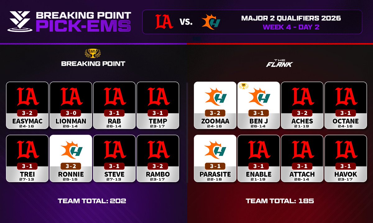 Breaking Point tweet media