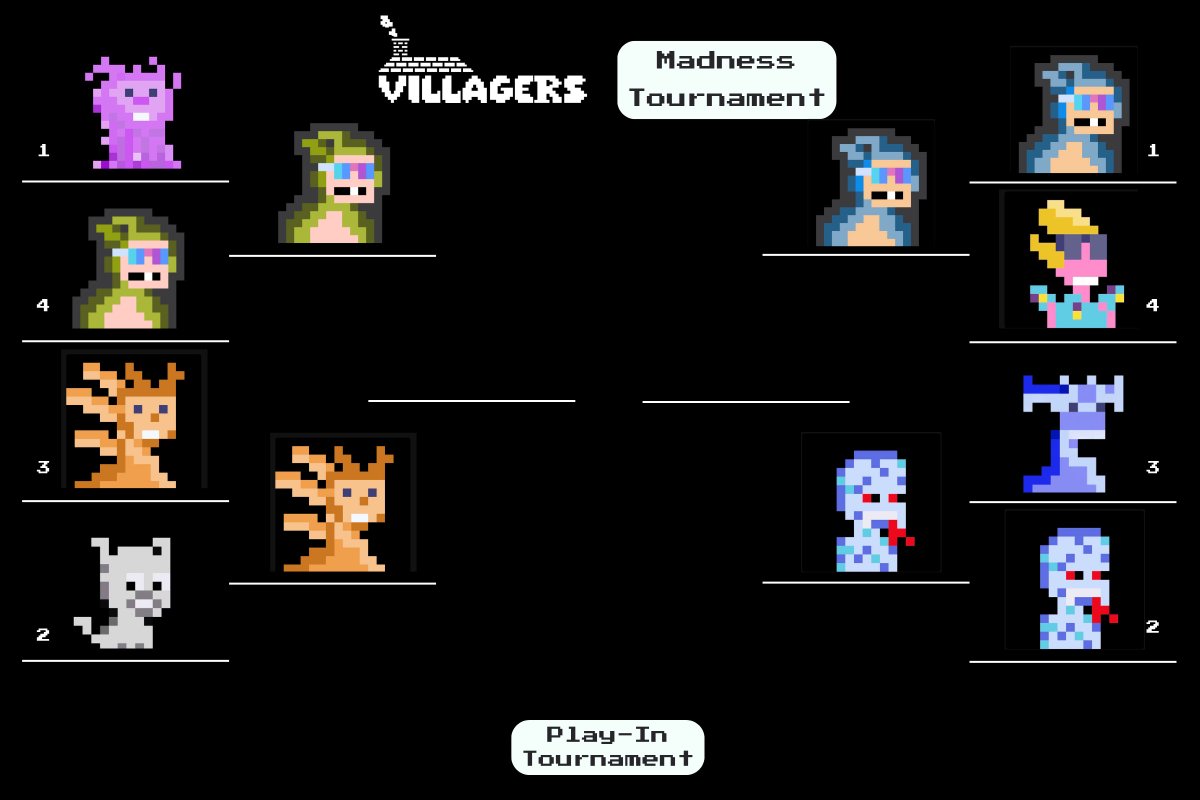 Villagers NFT tweet media