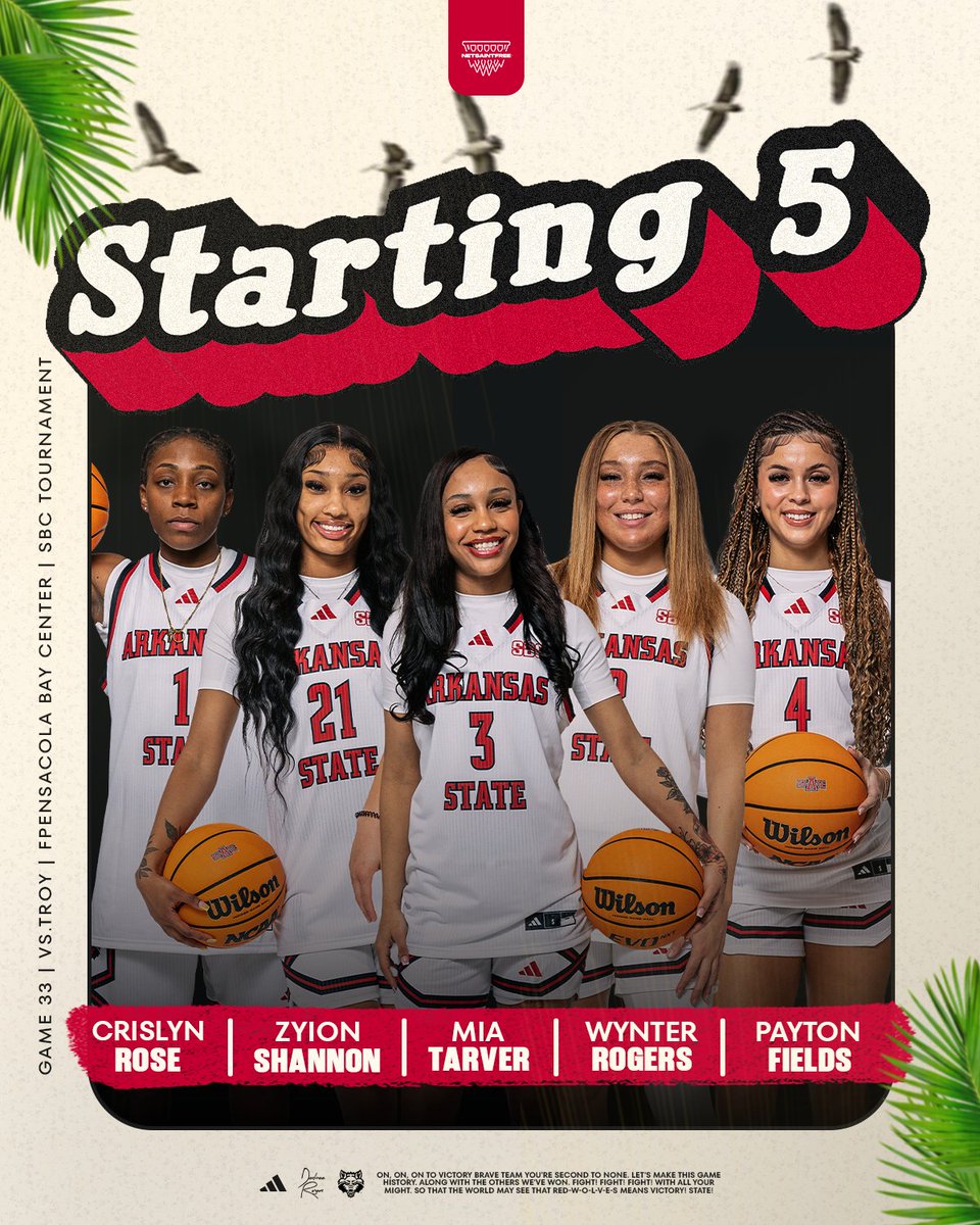 Arkansas State Women's Basketball tweet media