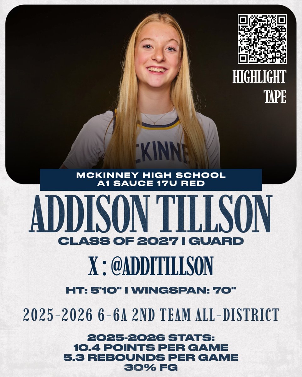 MHS Lions Girls Basketball tweet media