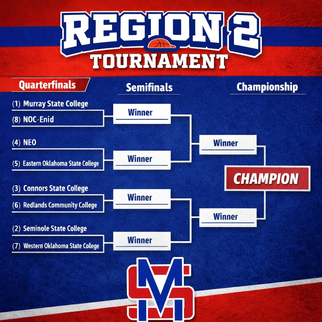 Murray State Men’s Basketball tweet media