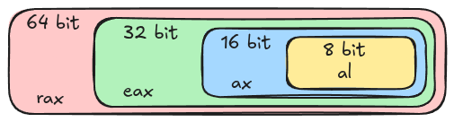 syswraith tweet media