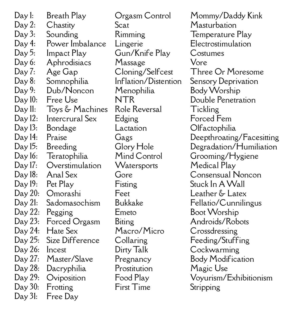 Slapped together a #kinktober list. Feel free to use and share. Literally threw as many kinks as possible into a wheel and spun it until the list was filled. So this is fully randomized.

#Kinktober2026