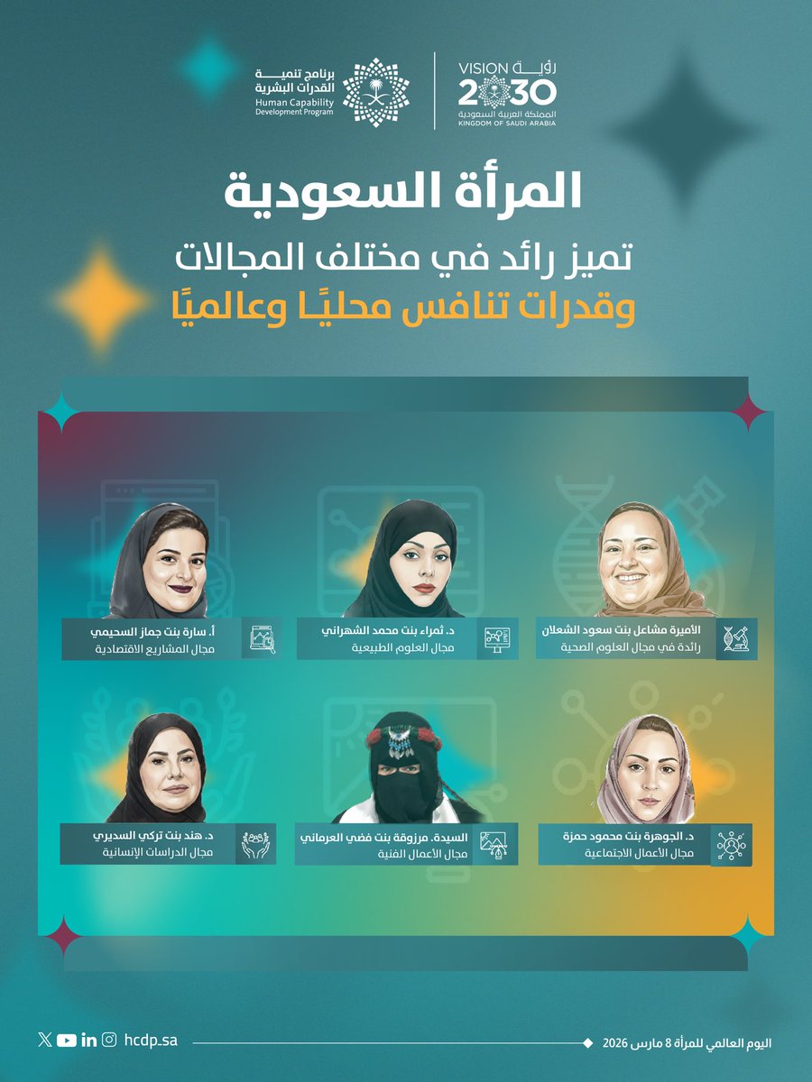 برنامج تنمية القدرات البشرية tweet media