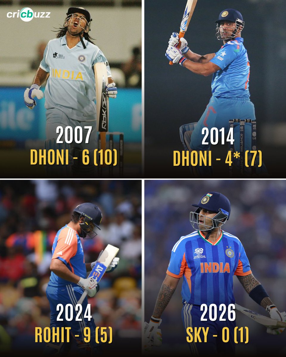 clarityspace1's tweet photo. @YaariSports https://t.co/SzLyoF4tJ8