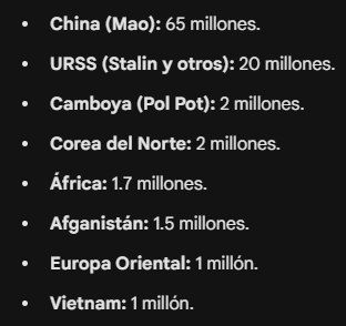 Hablan de robo, de represión, de acabar con la democracia, matan gente, destruyen la economía, provocan hambrunas, generan miseria, multiplican la pobreza y nl salen del poder por las buenas, pero nooooo, no es una ideología criminal, para nada