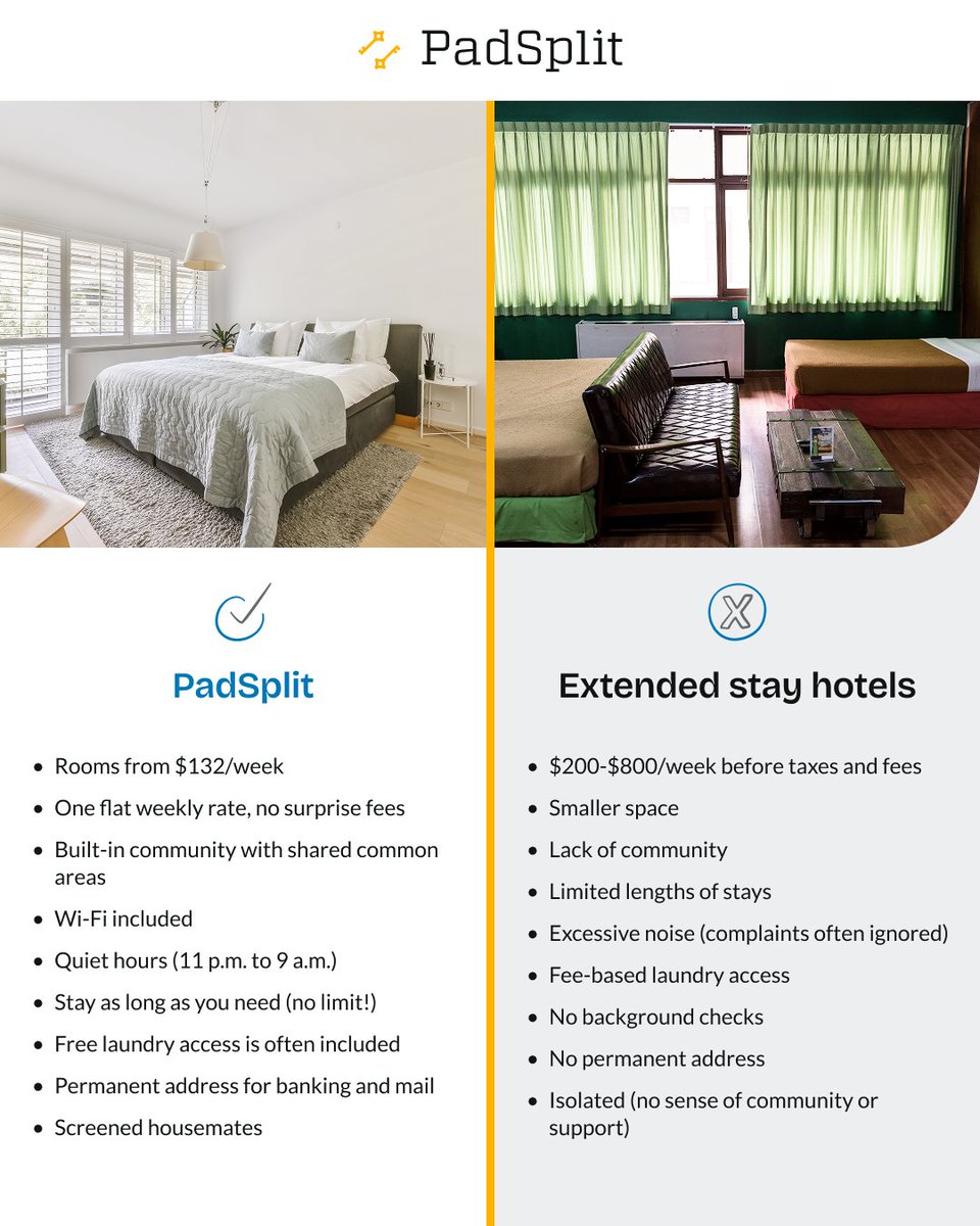 PadSplit tweet media