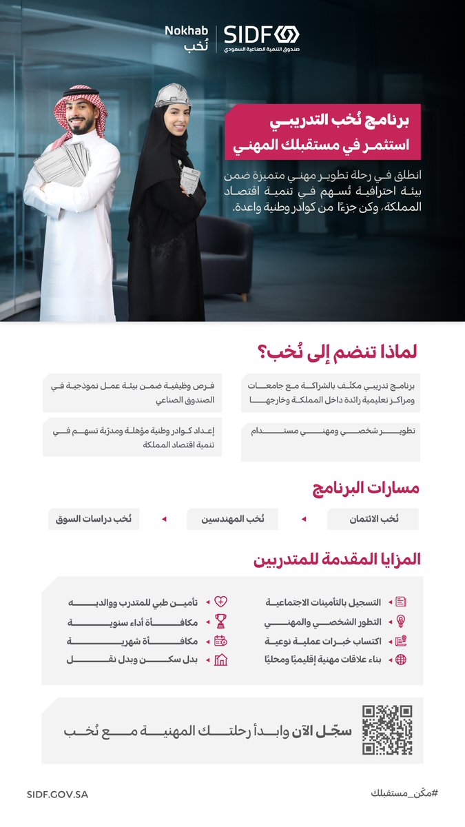 الصندوق الصناعي | SIDF tweet media