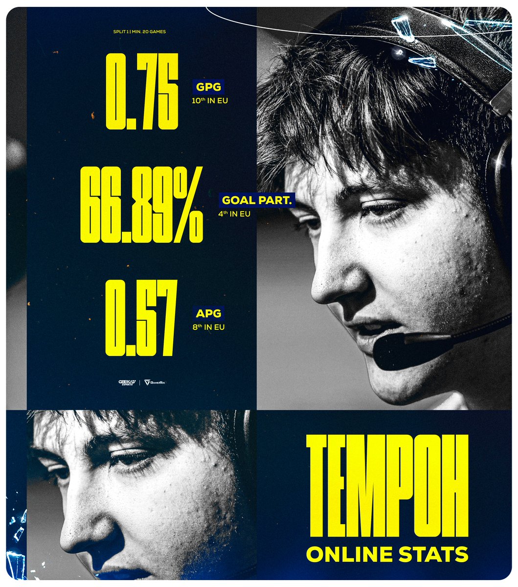 GeekayRL tweet media