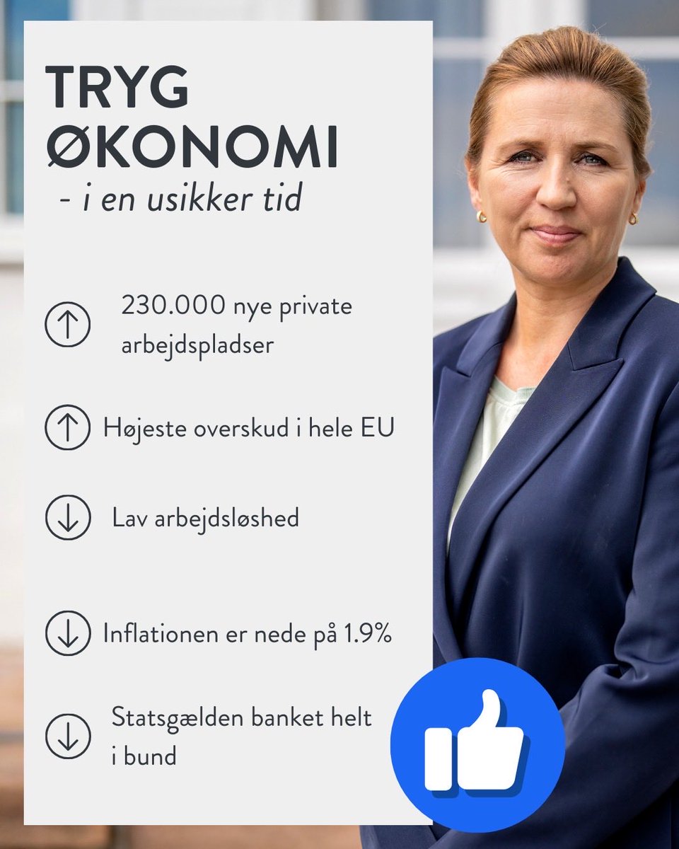 Socialdemokratiet tweet media