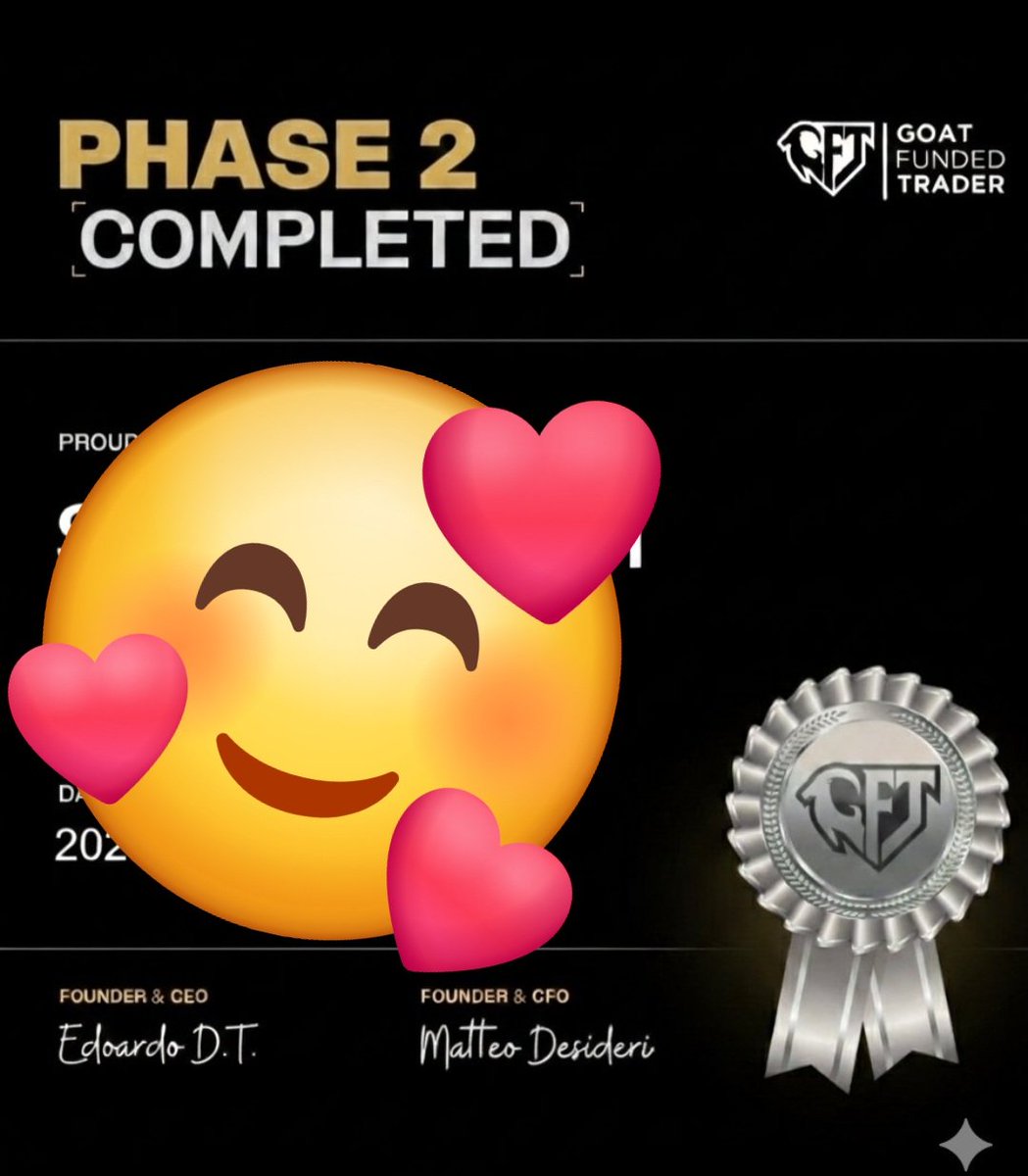 MusaAleey's tweet photo. Discipline and consistency always paid in this financial market. @GoatFunded @EdwardXLreal https://t.co/OzGRi3l1k5