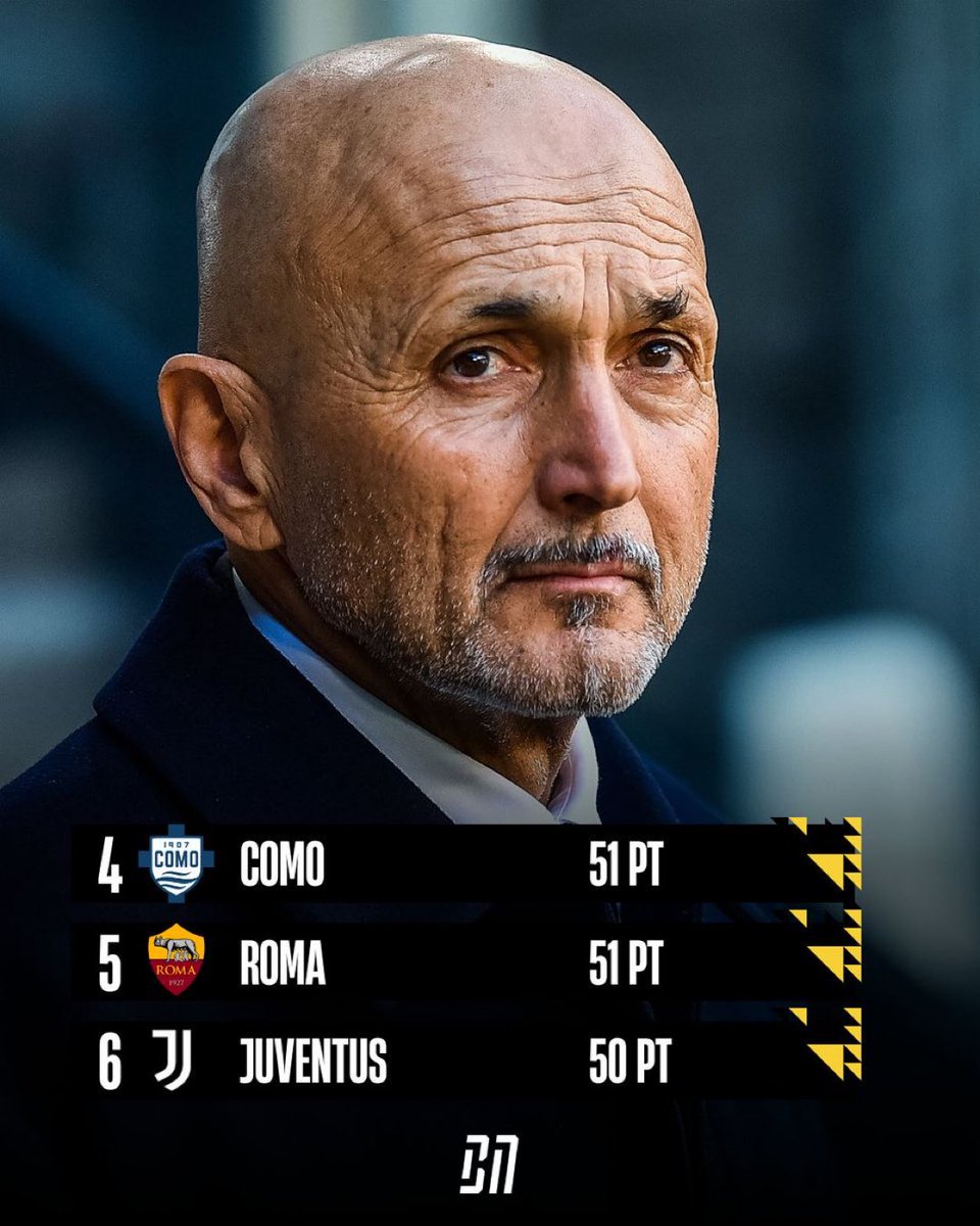 Juventus 4 Arab tweet media