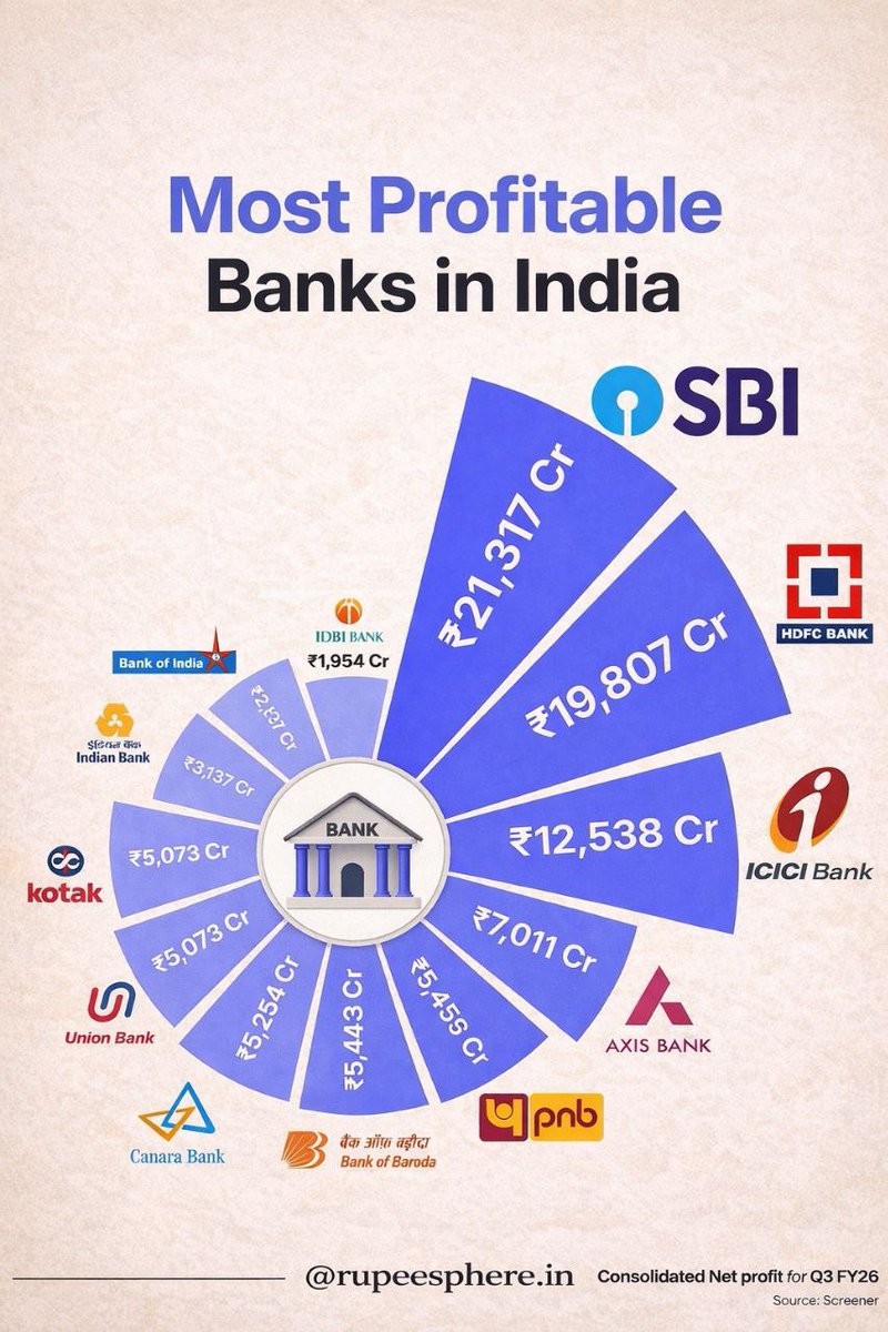 Solusfinance tweet media