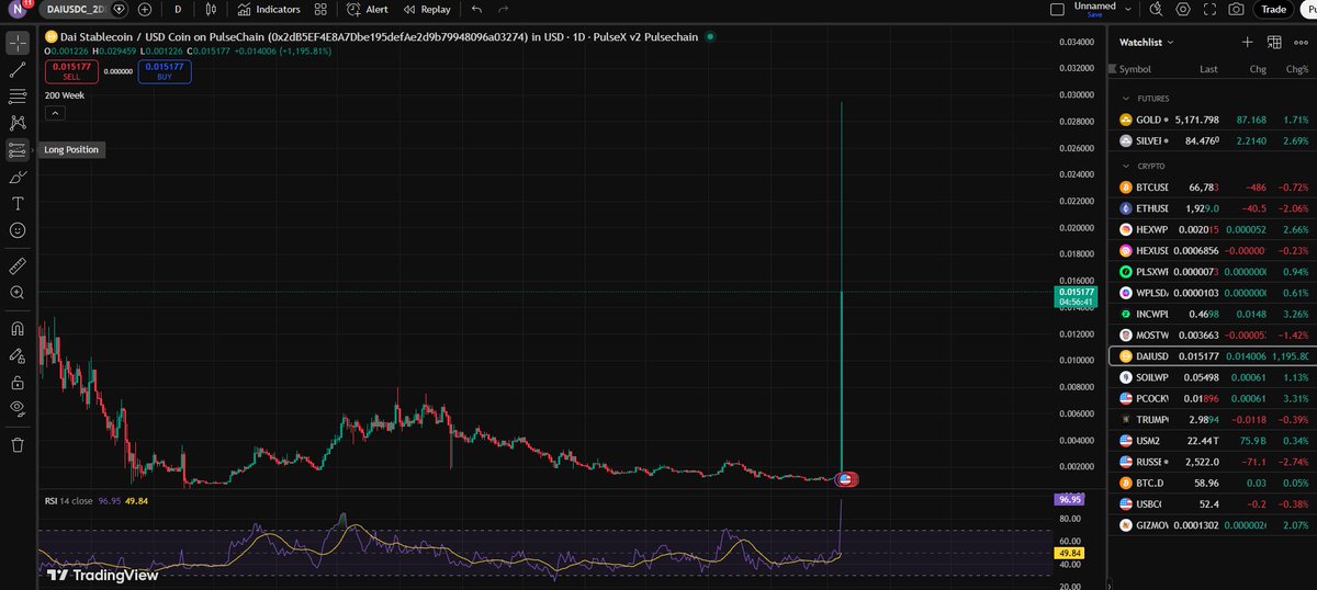 The.Nikels tweet media