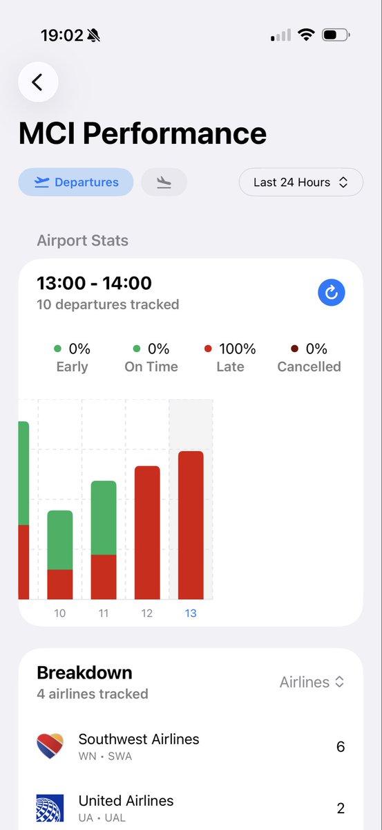Plane Finder tweet media