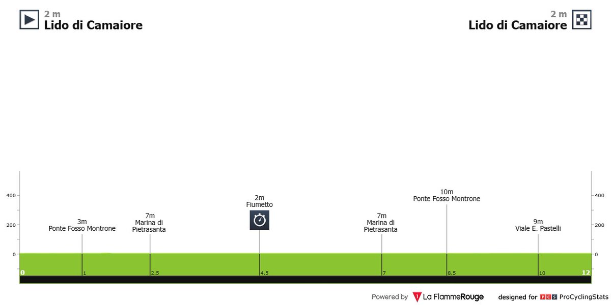 Cycling.be tweet media