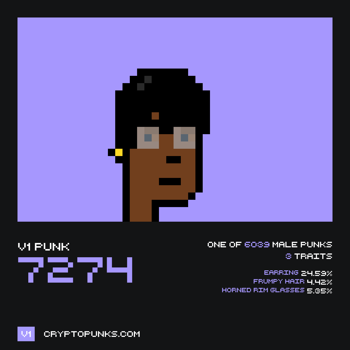 v1 CryptoPunks Bot tweet media