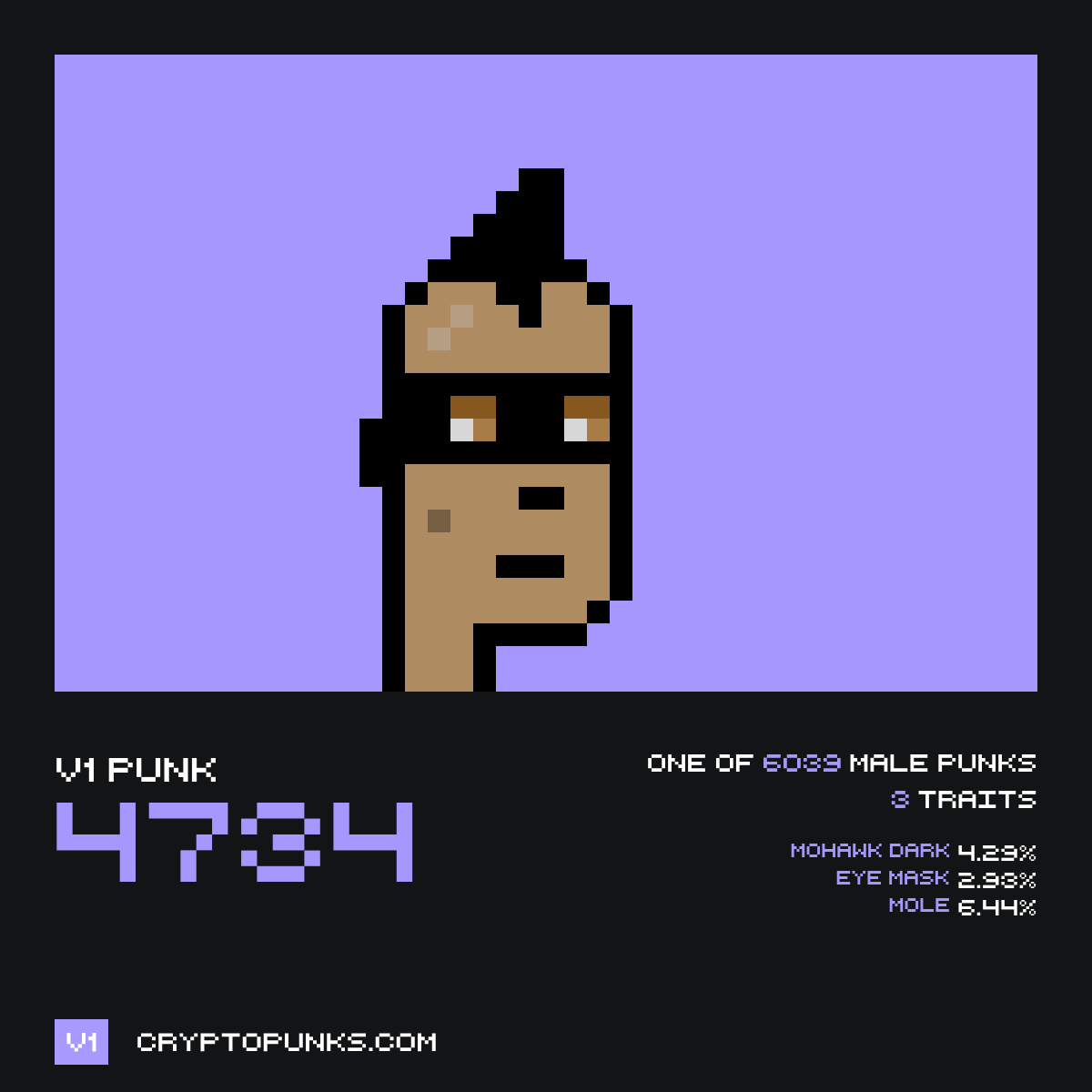 v1 CryptoPunks Bot tweet media