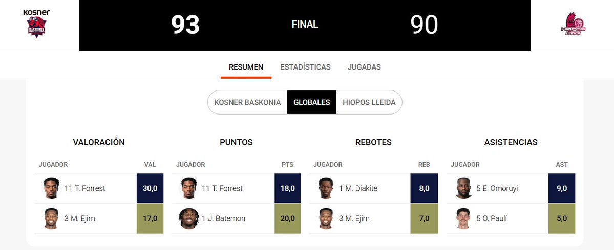 SuperManager ACB tweet media