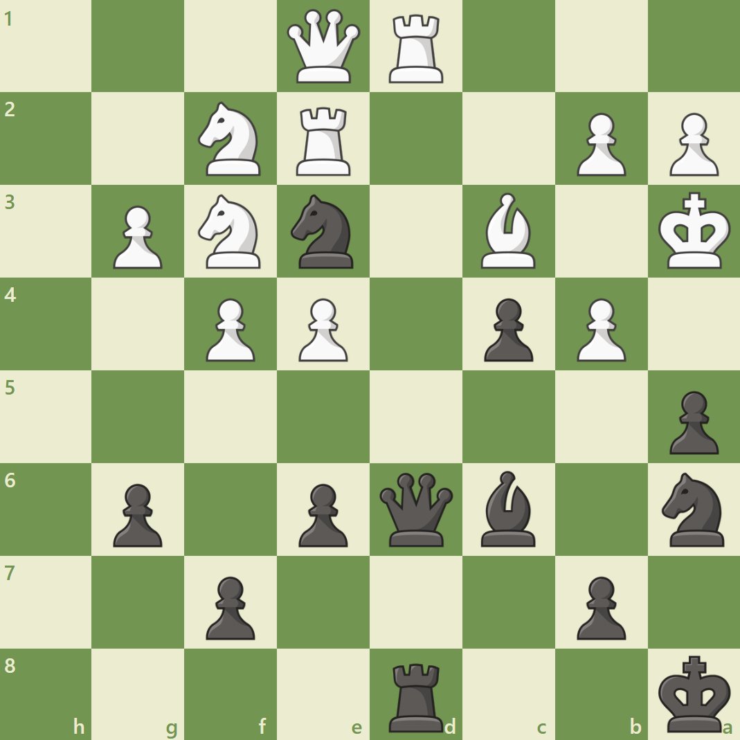 Chess.com tweet media