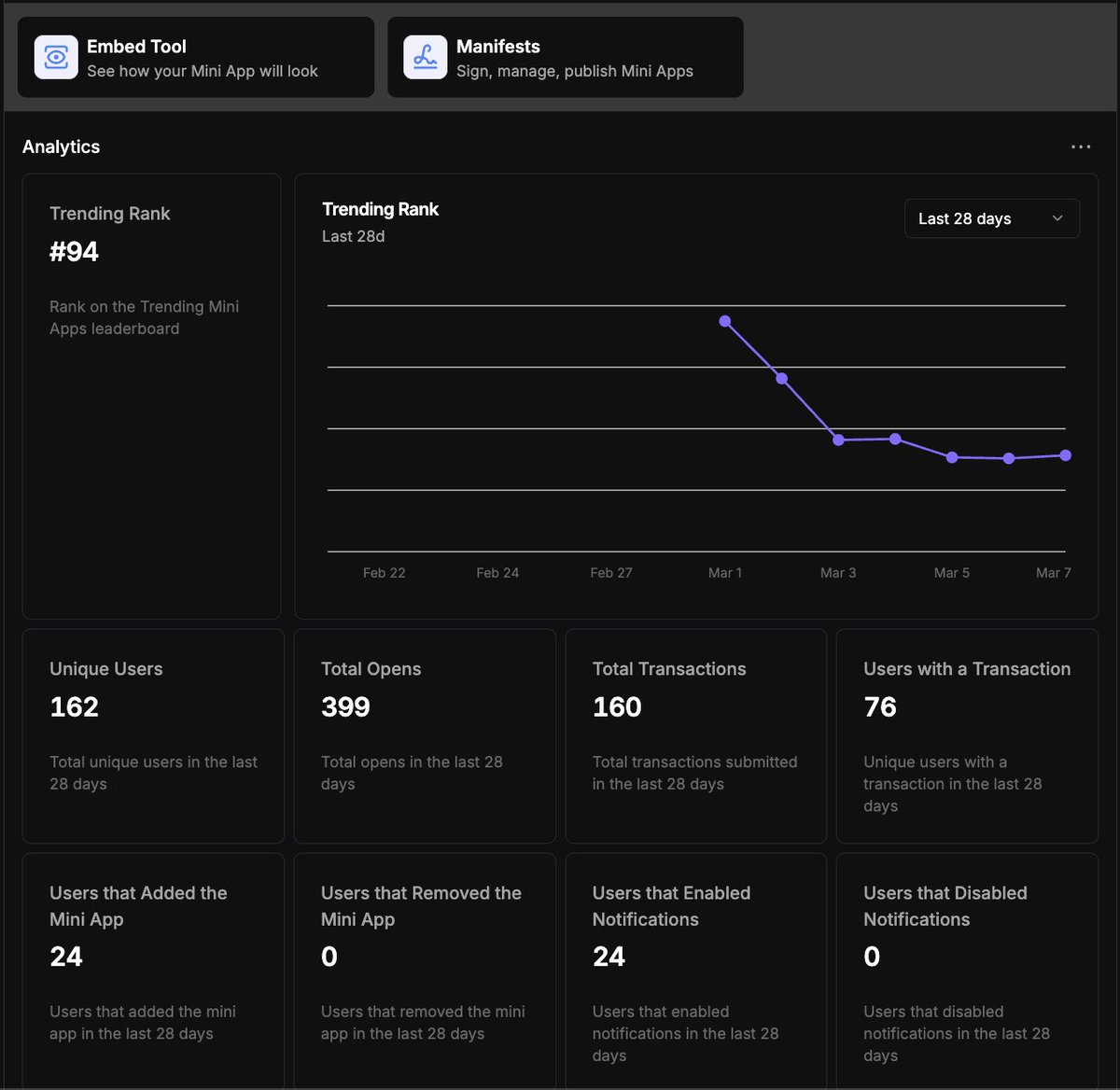 4cs47u.base.eth tweet media
