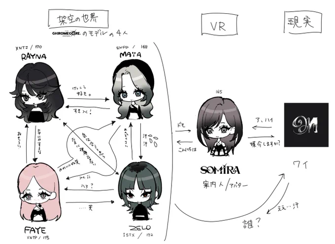 覚えておいてください 