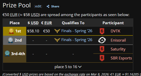 Dinnyemag tweet media