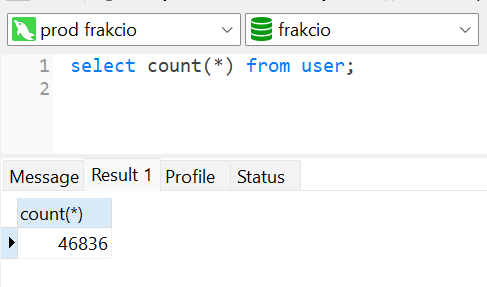 Héctor de León (El loco de los perros) ⛧ tweet media
