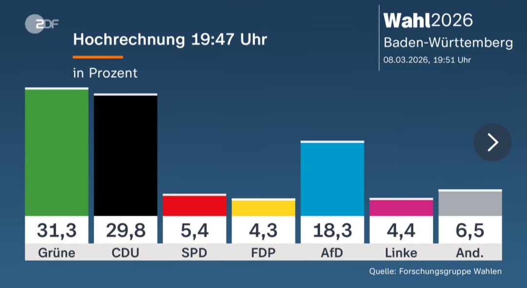 Thomas Dudzak tweet media