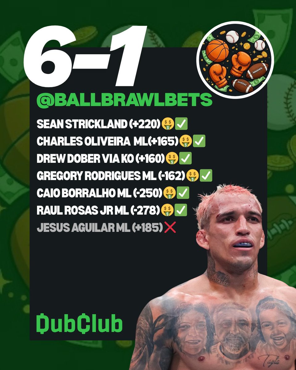 Ball&BrawlBets tweet media