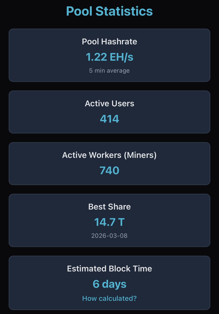 Monster rental hitting <a href="/AtlasPool_io/">AtlasPool.io</a> right now.  Best of luck to the renter!  #Bitcoin